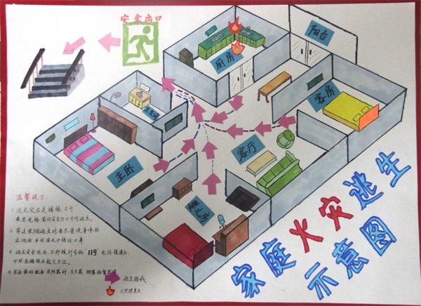 "我的家庭逃生路线图"手绘作品征集活动的通知