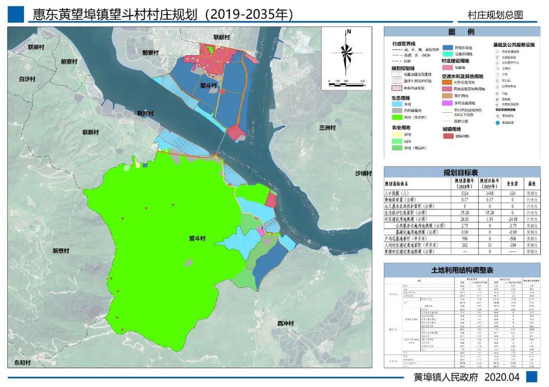 惠东黄埠新规划道路图图片