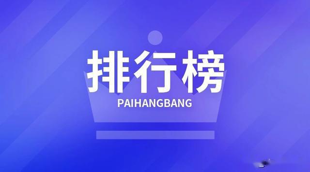 2020年4月滬深個股累計漲幅排行榜丨雷賽智能華盛昌股價翻番