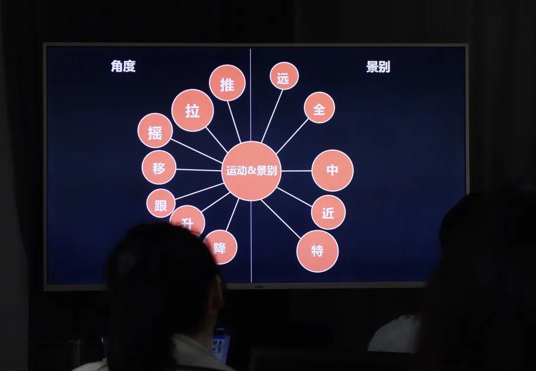 5月好課推薦手機短視頻拍攝和剪輯開課在即