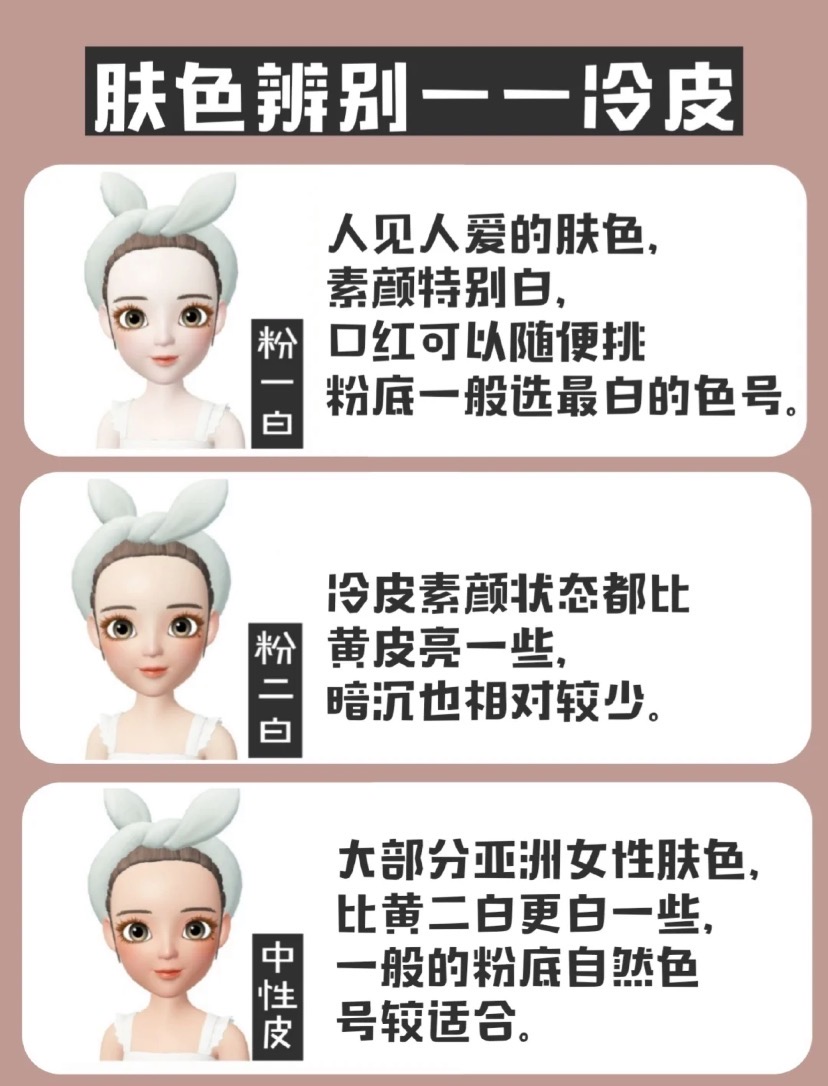你知道你是什么肤色吗不同肤色选发色选对堪比整容