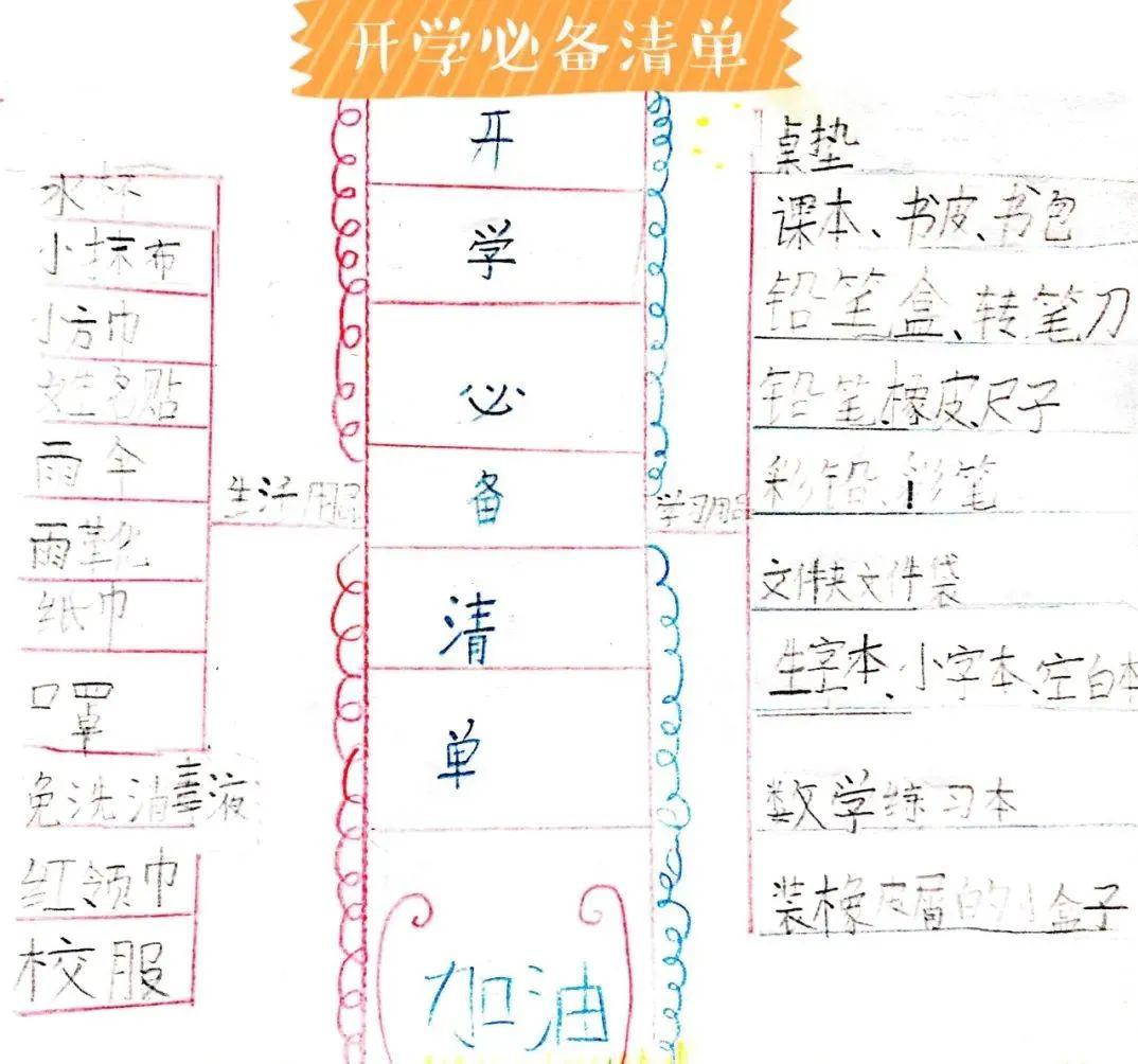 一年级王辰语语文学科思维导图专辑