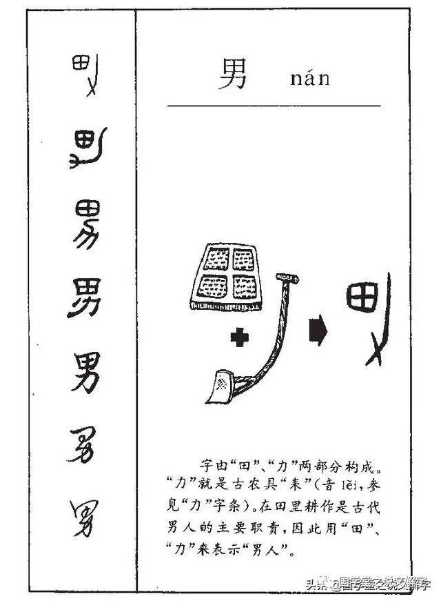人一渣,就会难!说文解字:渣男