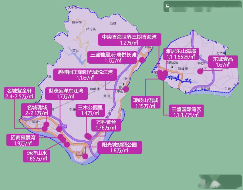 4张图看懂福州五区真实房价分布!福州楼市真回暖了吗?