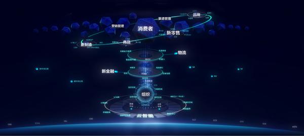数字基础设施数字化生产生活新图景