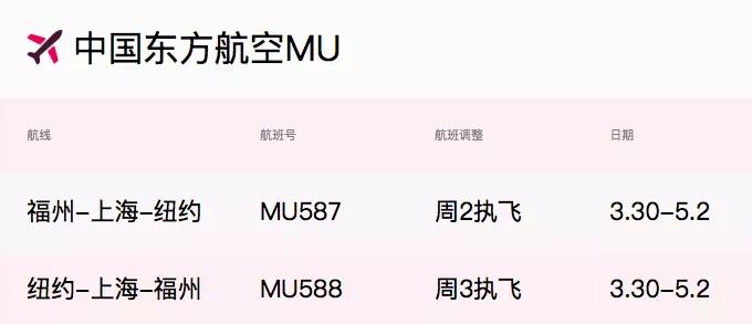 留学生回国 | 各国家地区最新入境政策及回国航线汇总