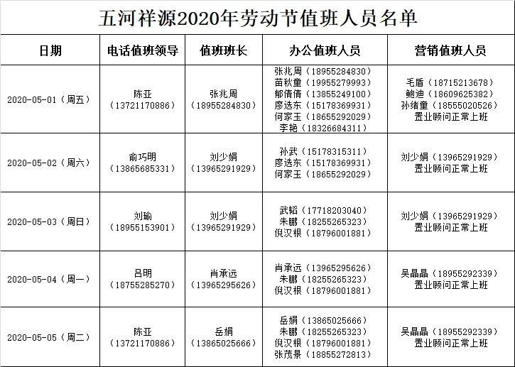 保持通訊工具暢通,按時到崗並落實簽到手續,值班期間認真檢查有無異常