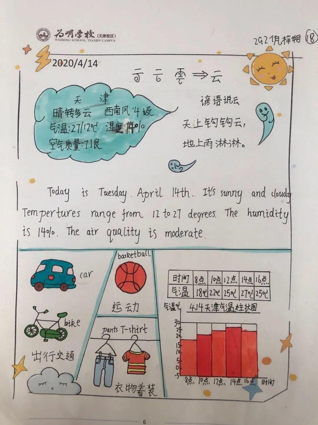 小气象大世界系列报道之五weatherreport2