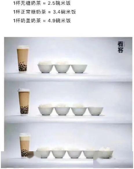 罩杯水果对照图片