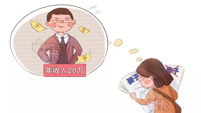 上海小学学费一学期多少钱?收费标准2020出炉(图1)