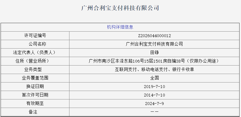 原創合利寶2019年營收上漲27研發成本再創新高