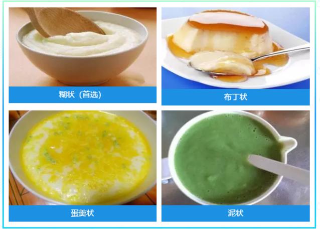 (1)食物质地多样,分为稀流质,浓流质,糊状,半固体与固体食物.