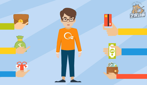 mg动画制作有几个规则