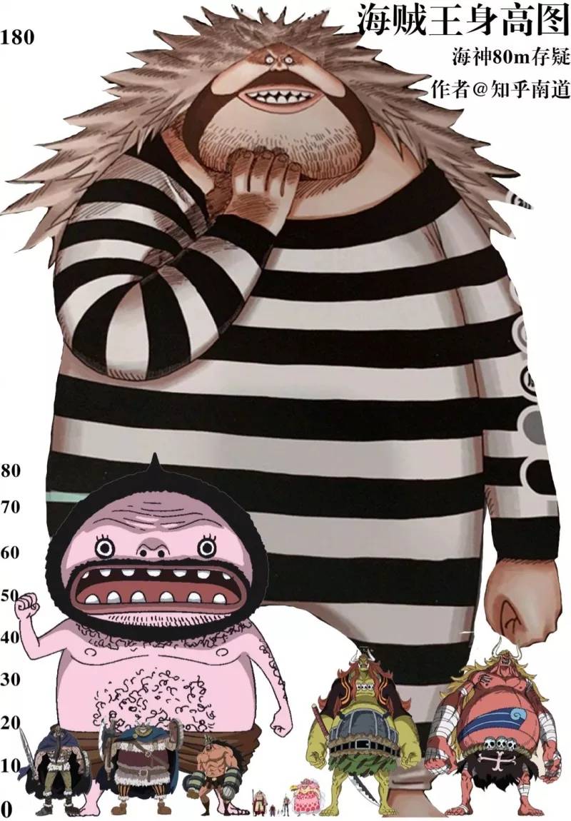 原创海贼王978话专题让人迷惑的巨大骷髅头是否暗藏伏笔