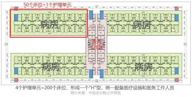 火神山图纸图片