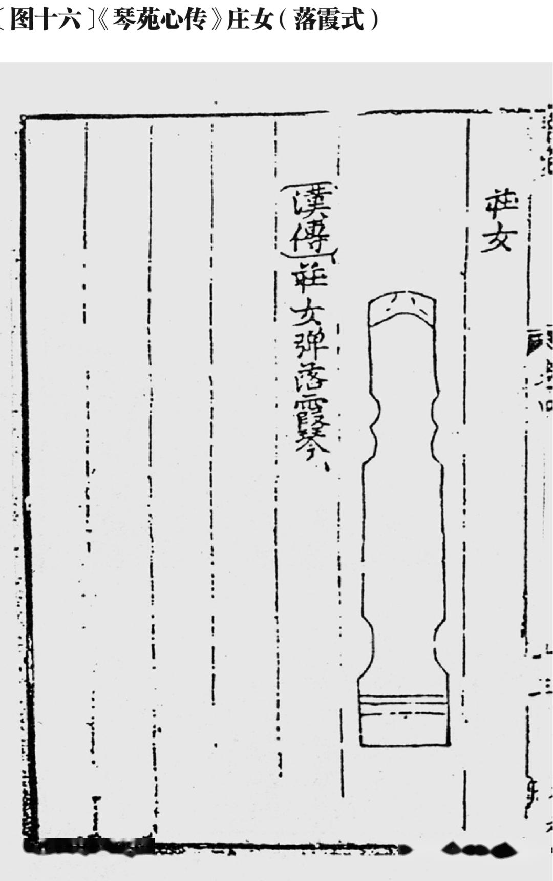 试论"历代琴式"的变化—兼及故宫博物院落霞式古琴的断代_琴谱