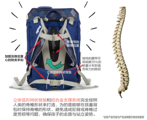 点击进入看图评论 号外 购买德国书包无需去德国 五一到上海环球港