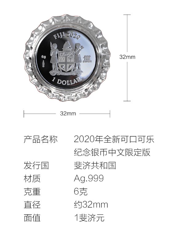 核子可乐!可口可乐纪念银币发布 瓶盖形状几可乱真
