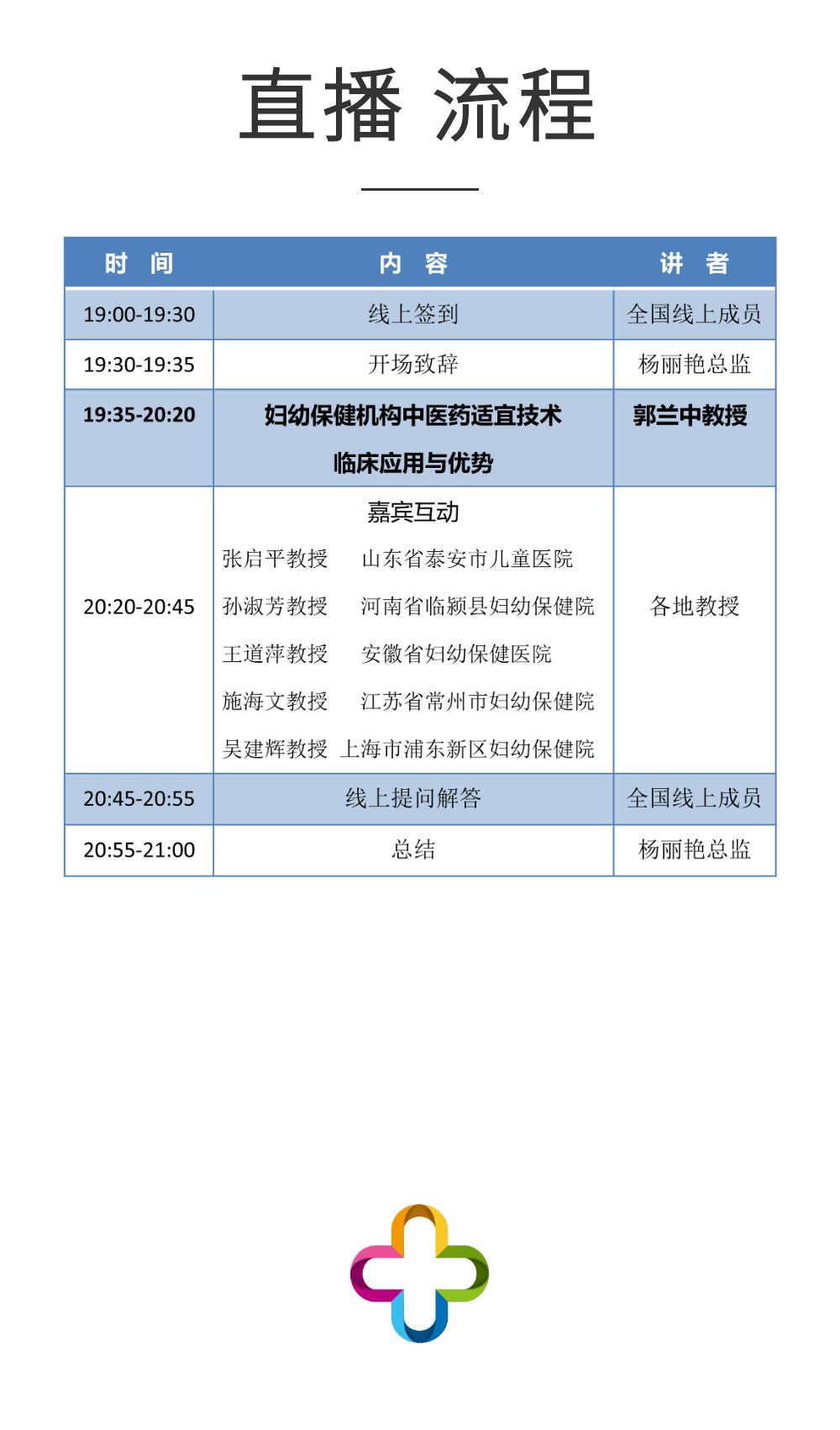 4月30日19时30分丨浙江省名中医郭兰中在线直播丨公益开讲