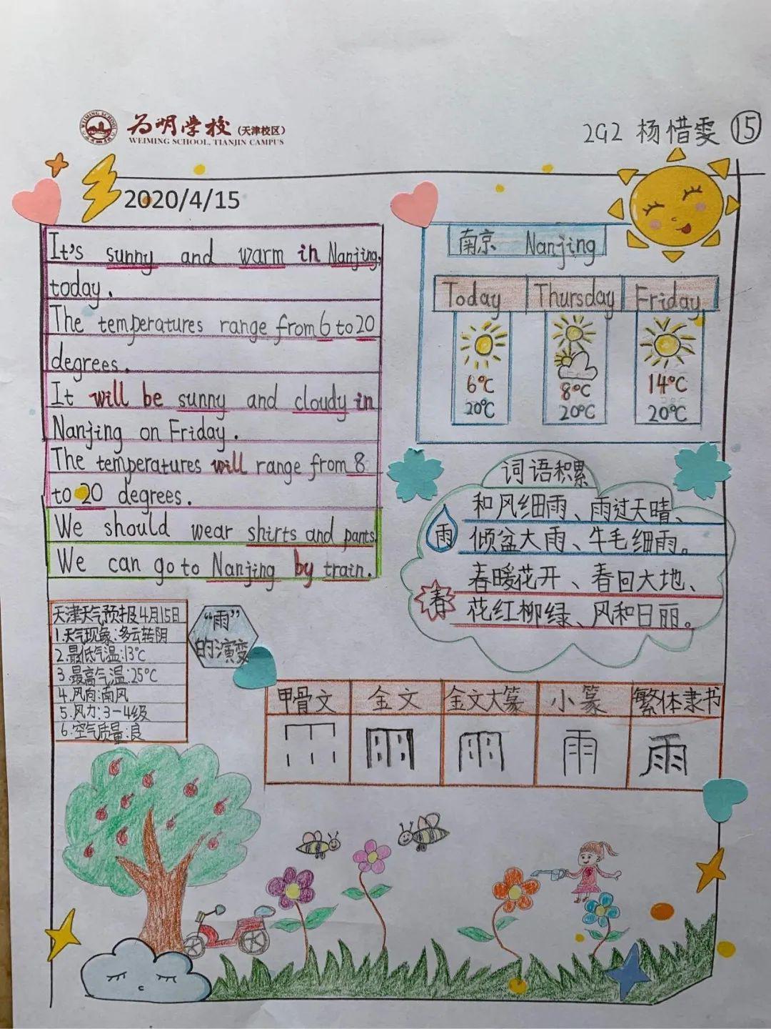 小气象大世界系列报道之五weatherreport2