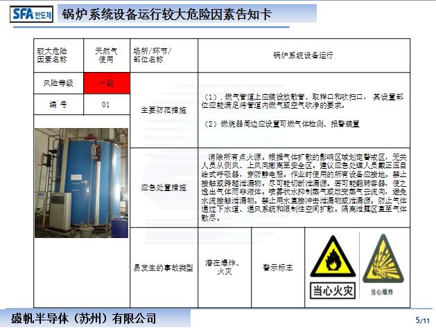 实拍双重预防机制现场标识标牌示例