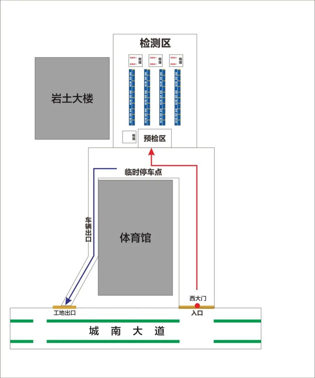 0101校园生活指南请查收over