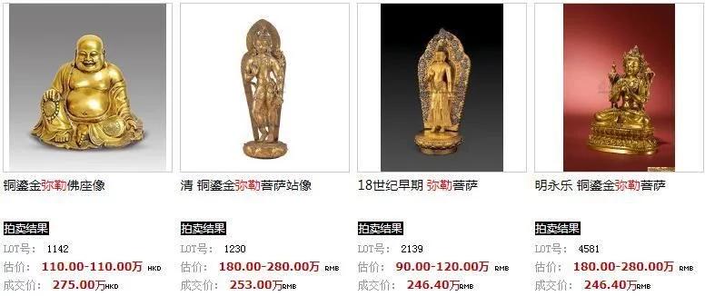 古代小金佛拍卖记录图片