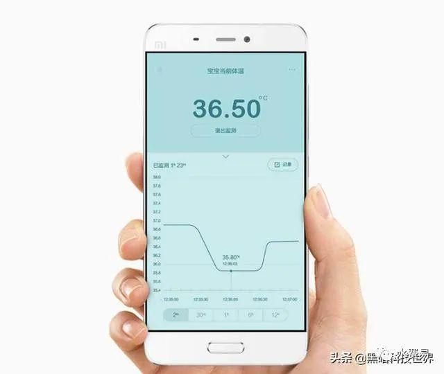 手机能否变成体温计?_温度
