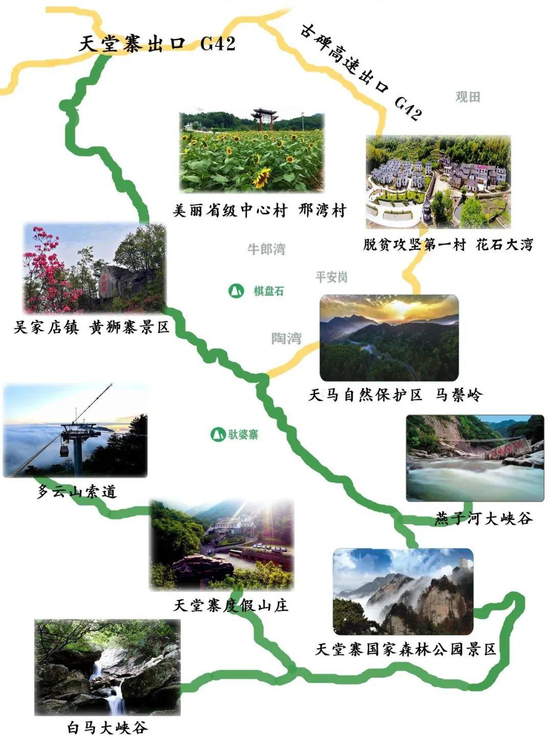 金寨县旅游景点线路图图片