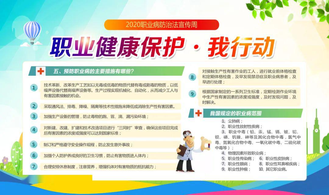 职业病防治法宣传周职业健康保护61我行动
