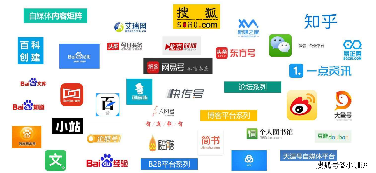 自媒体个人怎么赚钱自媒体小白做哪些自媒体平台合适