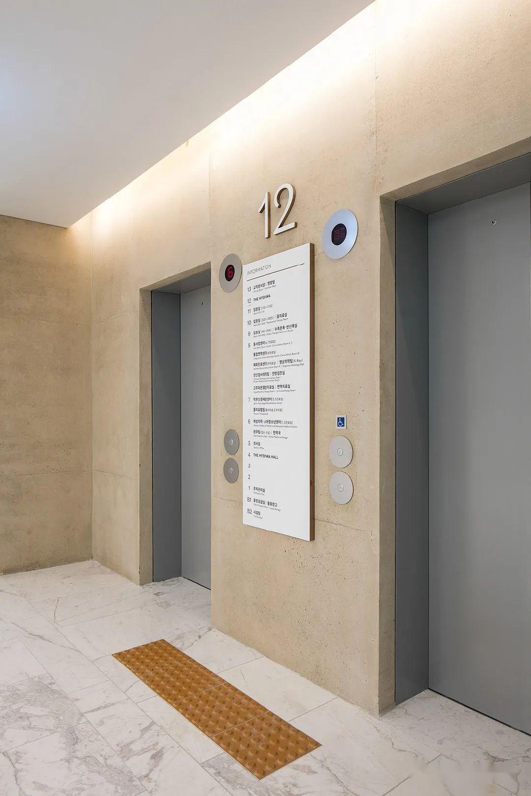 电梯厅△楼层标识△药房标牌△门诊过道△病房门牌△病房△病房是