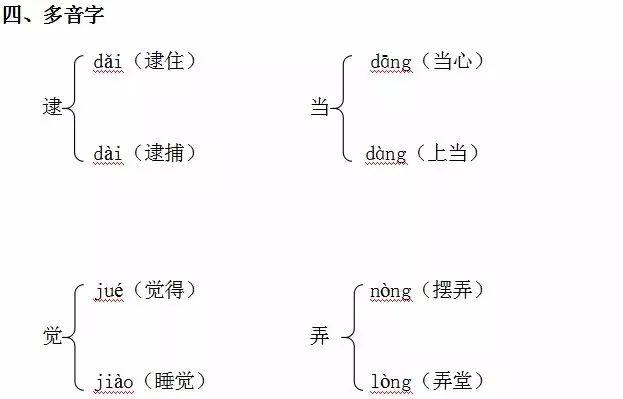 艰难 决心 炎热 花草 树木 重新 生机简单 泥土 相当 结局 光明 觉得