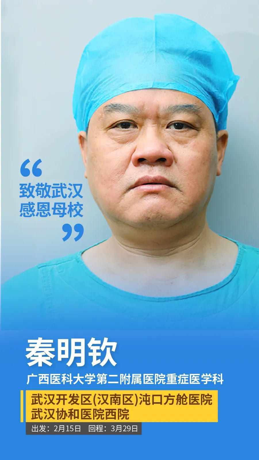 广西医科大学第二附属医院主管护师张丽艳(女,壮族),广西中医药大学第