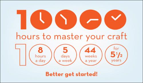 还在相信一万小时定律不如想想未来怎样让孩子不输给ai