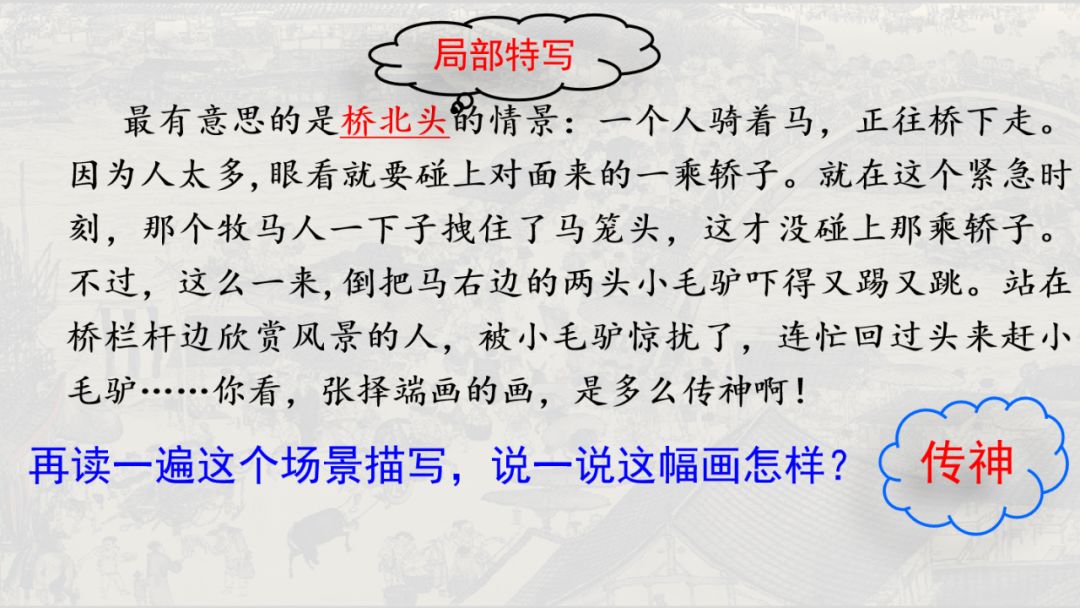 部编版三年级下册第12课《一幅名扬中外的画》图文讲解 知识点梳理