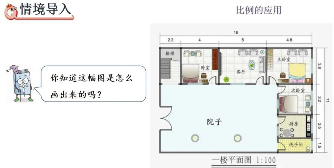 人教版六年级数学下册第4单元《用比例尺绘制平面图》(p55