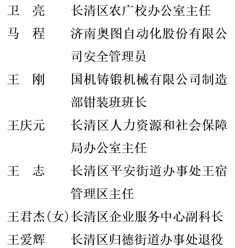 长清区"工人先锋号"名单(30个)