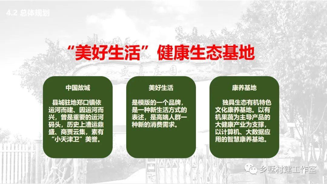 美好生活康养生态基地概念规划