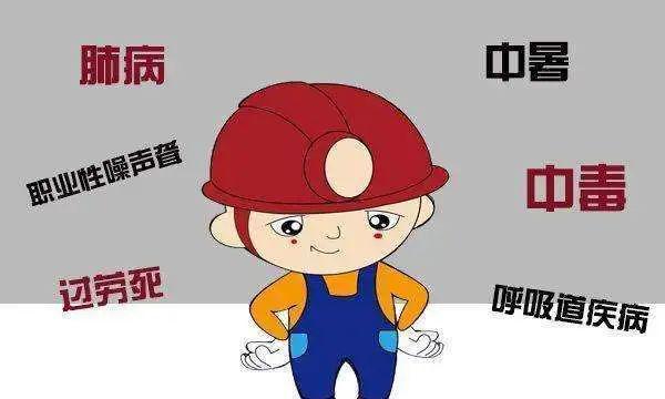 职业病正危害你的健康,防治核心知识必须懂!