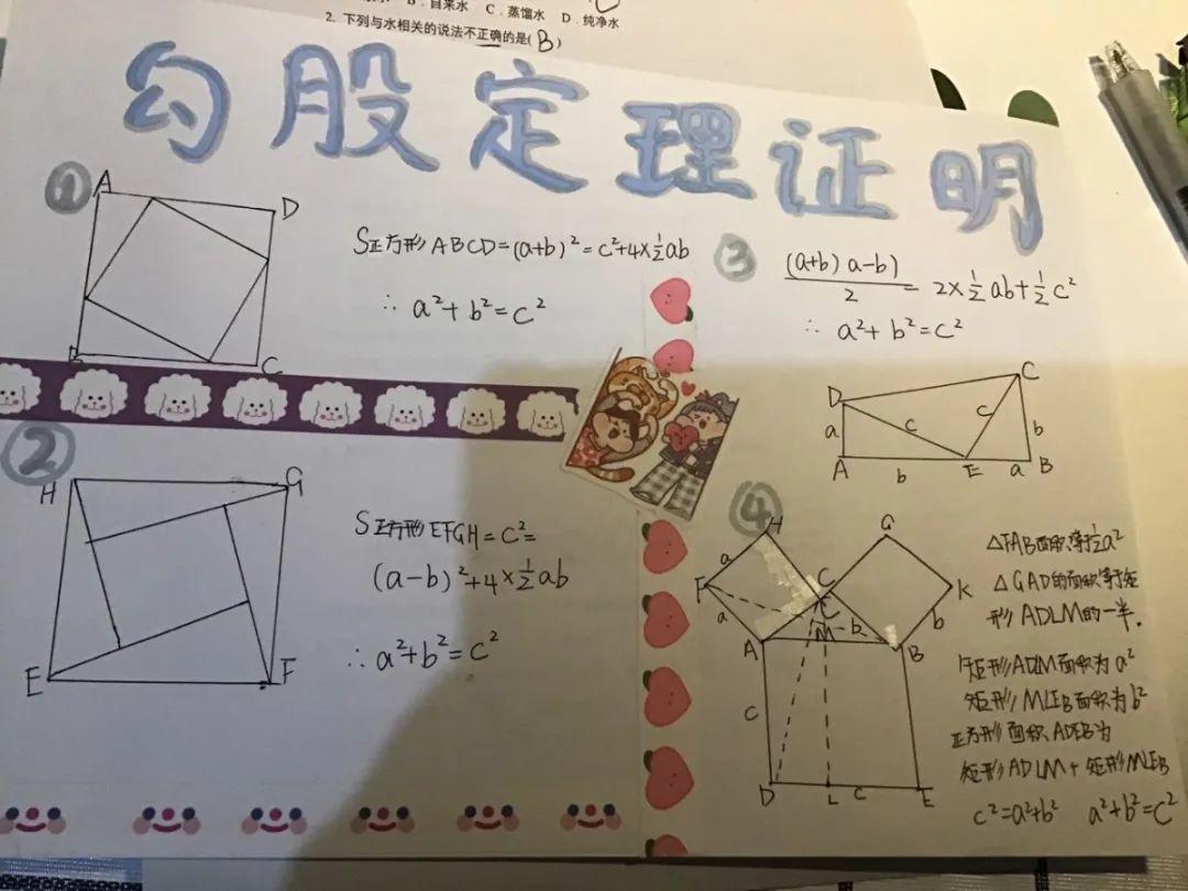 解密勾股定理八年級數學學科探索