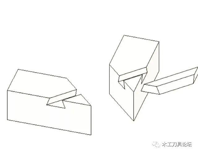 全隐燕尾榫制作方法图片