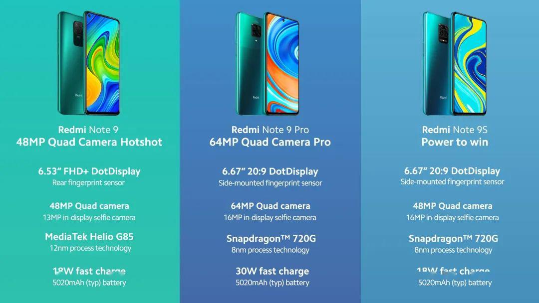 1400元起redminote9小米note10系列发布首发联发科g85