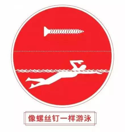 比如蝶泳的腿部动作,自由泳的踢腿,都是由核心肌群参与的动力链完成.