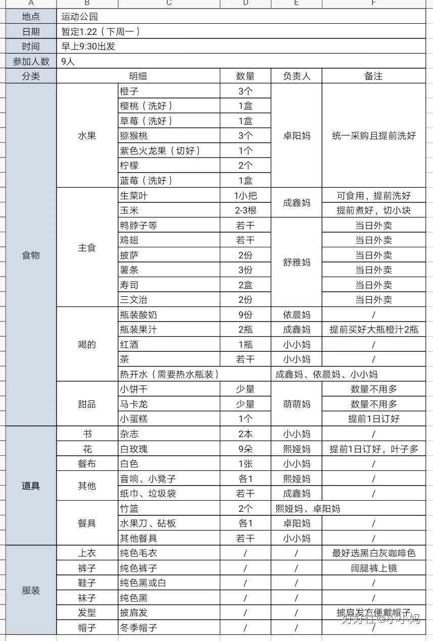 野餐,朋友圈做作大赛的巅峰对决