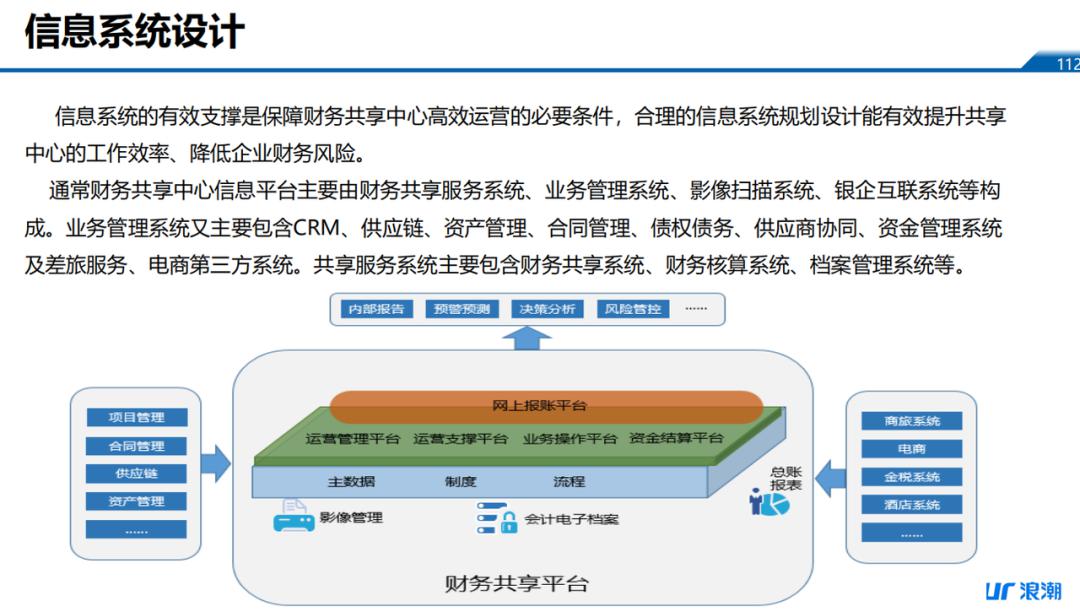 图2-5《财务共享实验》培训相关内容02自觉学习促成长培训结束后