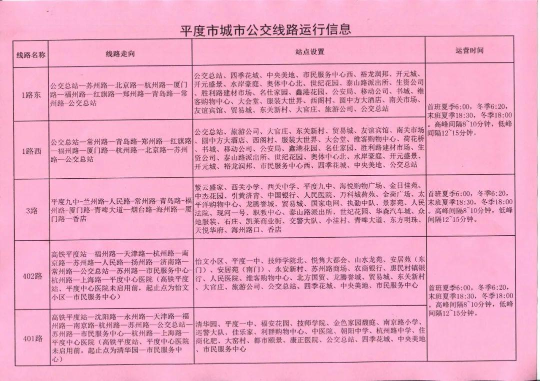 平度401路公交车路线图图片