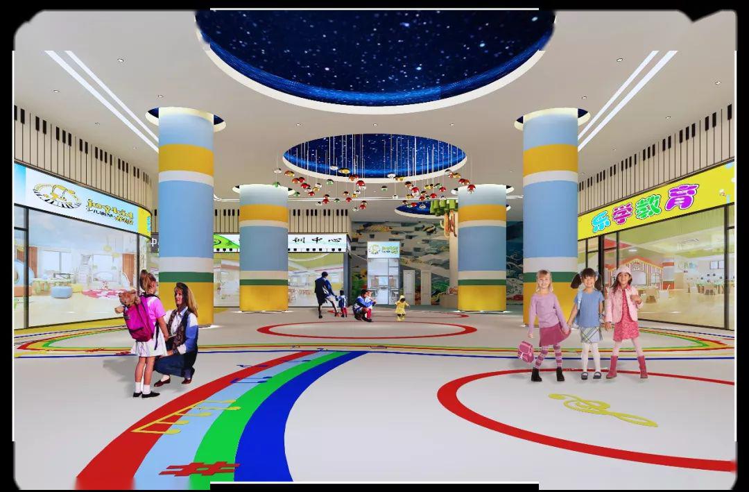 1～3楼裙楼博思特培训教育城隆重招商,实验小学,平安里学校,幼儿园近