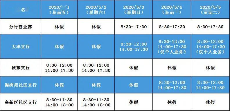 兴业银行盐城分行五一假期营业时间公告
