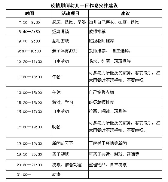 教師們制定了詳細的幼兒一日作息時間表,周計劃,分年齡段,分項目,分